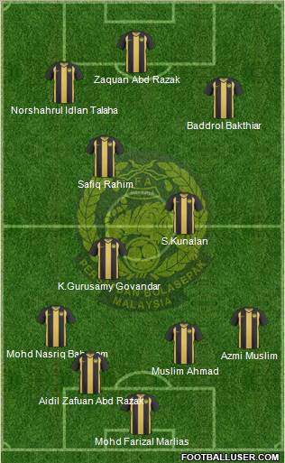 Malaysia Formation 2010