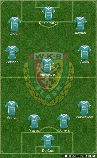 WKS Slask Wroclaw Formation 2010