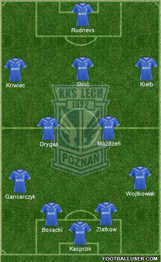 Lech Poznan football formation