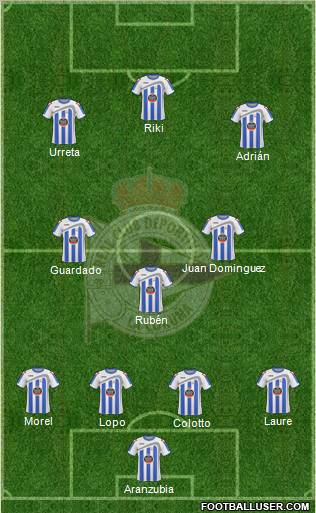 R.C. Deportivo de La Coruña S.A.D. 4-3-3 football formation