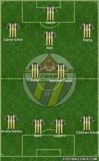 Eyüpspor Formation 2010
