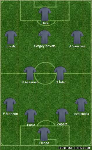 Football Manager Team Formation 2010