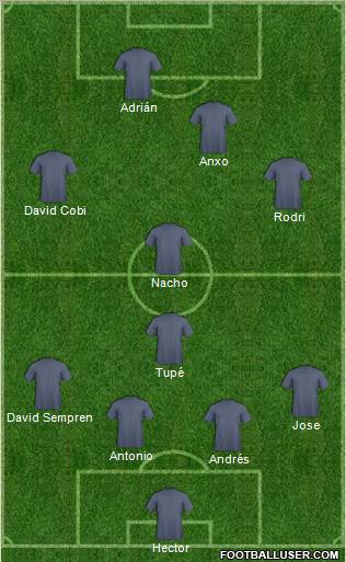 Fifa Team Formation 2010