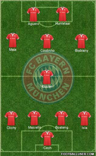 FC Bayern München Formation 2010