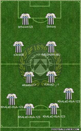 Udinese 3-4-1-2 football formation