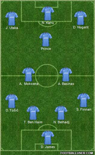 Portsmouth football formation