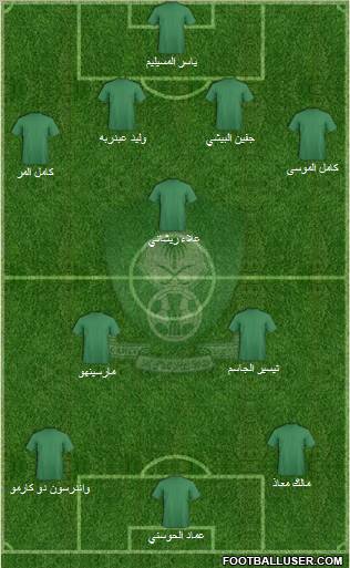 Al-Ahli (KSA) Formation 2010
