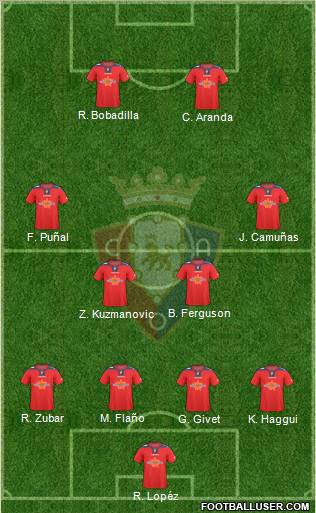 C. At. Osasuna 4-4-2 football formation