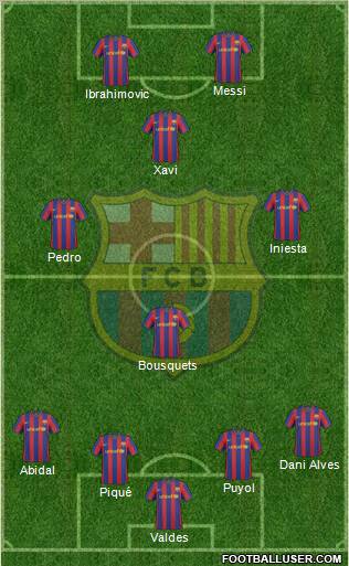 F.C. Barcelona Formation 2010