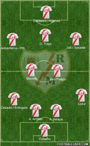 Rayo Vallecano de Madrid S.A.D. 4-2-2-2 football formation