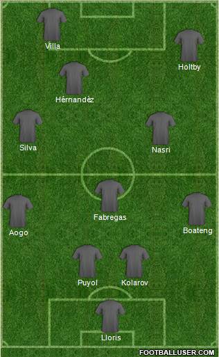 Dream Team 4-1-2-3 football formation