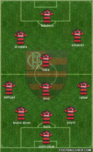 CR Flamengo 3-4-3 football formation