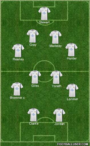 Leeds United 4-4-2 football formation