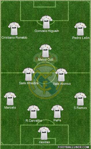 Real Madrid C.F. Formation 2010