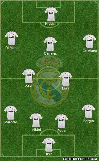 Real Madrid C.F. Formation 2010