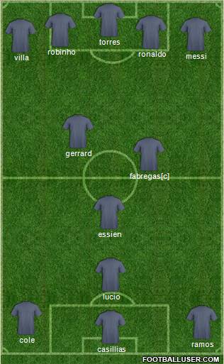 Dream Team football formation