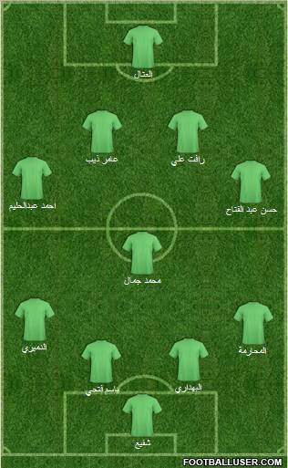 Al-Wehdat Formation 2010