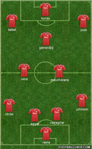 Liverpool Formation 2010