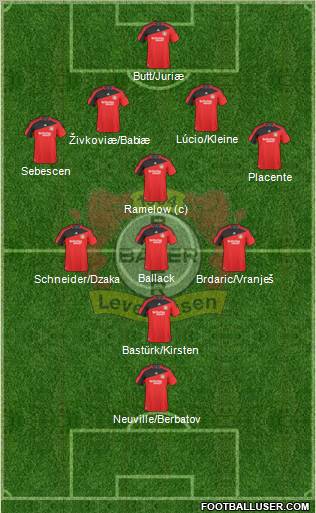 Bayer 04 Leverkusen 4-1-4-1 football formation