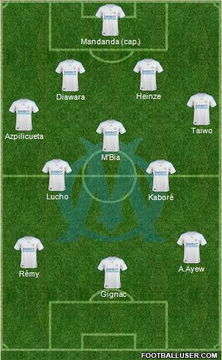 Olympique de Marseille Formation 2010