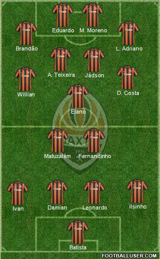 Shakhtar Donetsk 3-4-3 football formation