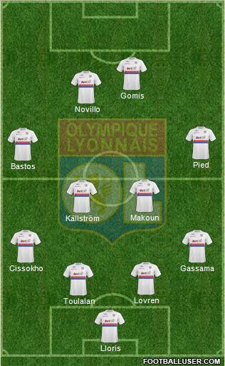Olympique Lyonnais Formation 2010