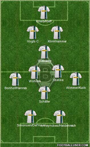 Borussia Mönchengladbach Formation 2010