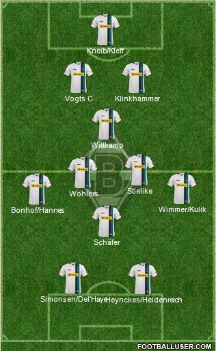 Borussia Mönchengladbach football formation