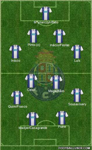 Futebol Clube do Porto - SAD football formation