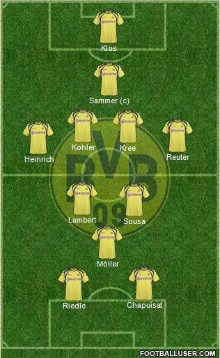 Borussia Dortmund 4-4-2 football formation