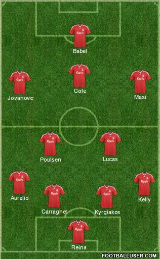 Liverpool Formation 2010
