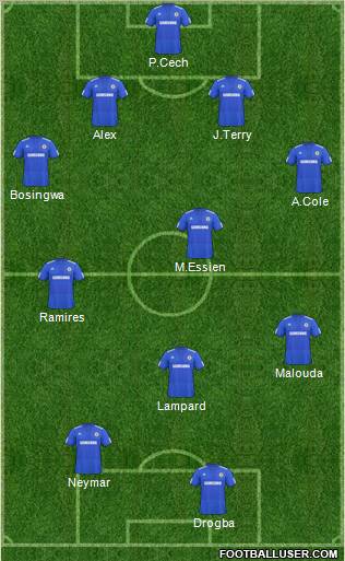 Chelsea Formation 2010