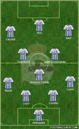 R.C. Deportivo de La Coruña S.A.D. Formation 2010