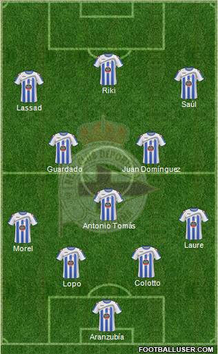 R.C. Deportivo de La Coruña S.A.D. 4-3-3 football formation