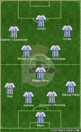 R.C. Deportivo de La Coruña S.A.D. football formation