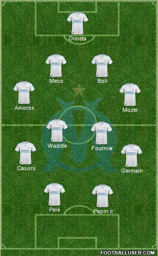 Olympique de Marseille Formation 2010