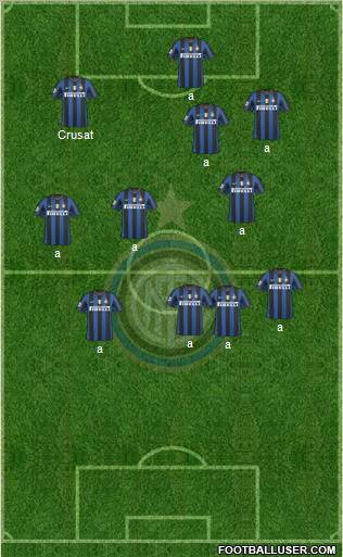 F.C. Internazionale Formation 2010