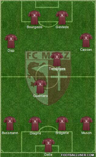 Football Club de Metz Formation 2010