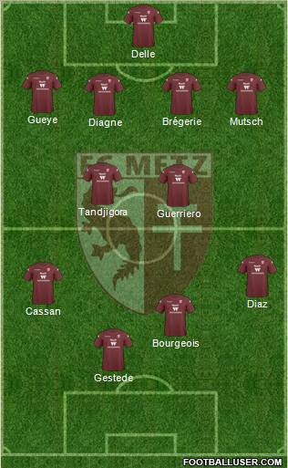 Football Club de Metz Formation 2010