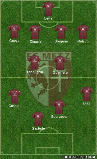 Football Club de Metz football formation