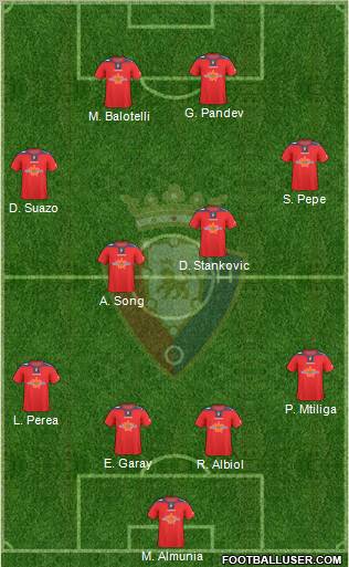 C. At. Osasuna football formation