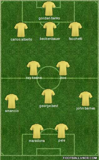 Championship Manager Team Formation 2010