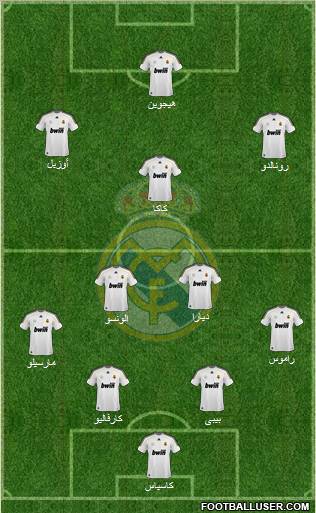 Real Madrid C.F. Formation 2010