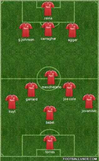 Liverpool football formation