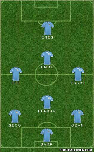 Uruguay Formation 2010