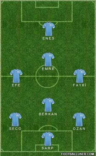 Uruguay 3-4-3 football formation