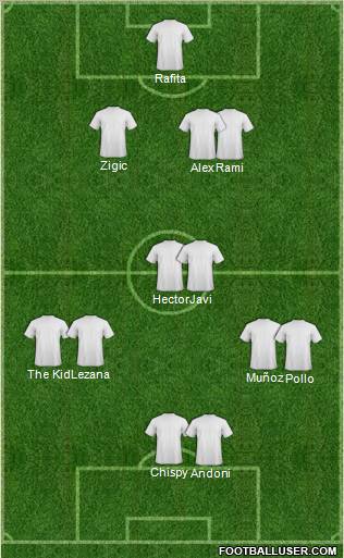 Dream Team 3-5-2 football formation