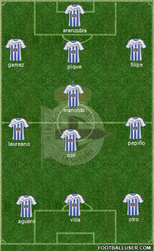R.C. Deportivo de La Coruña S.A.D. Formation 2010