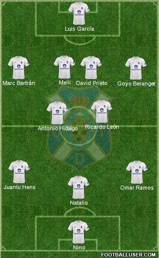 C.D. Tenerife S.A.D. football formation