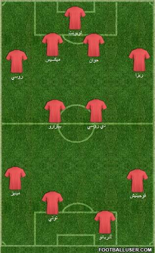 Al-Riyadh Formation 2010